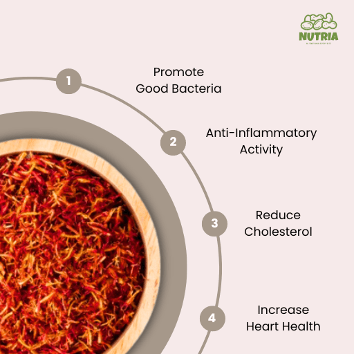 Pure Kashmiri Saffron