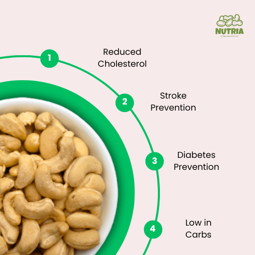 Small Whole Cashews-W400